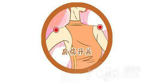 人體自帶的“止痛開關”.jpg